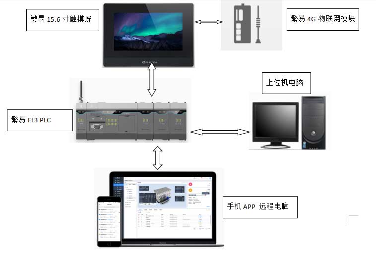 1677725633104231.jpg w02.jpg